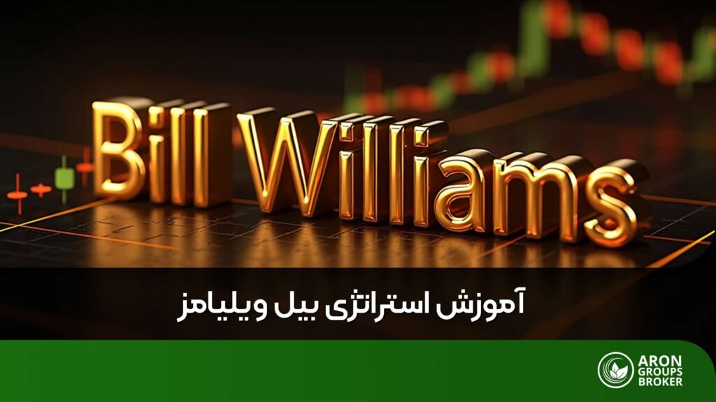 استراتژی بیل ویلیامز