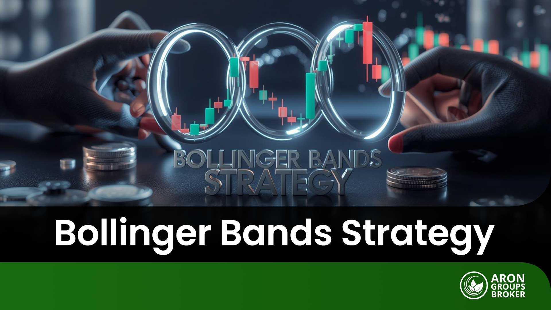bollinger bands