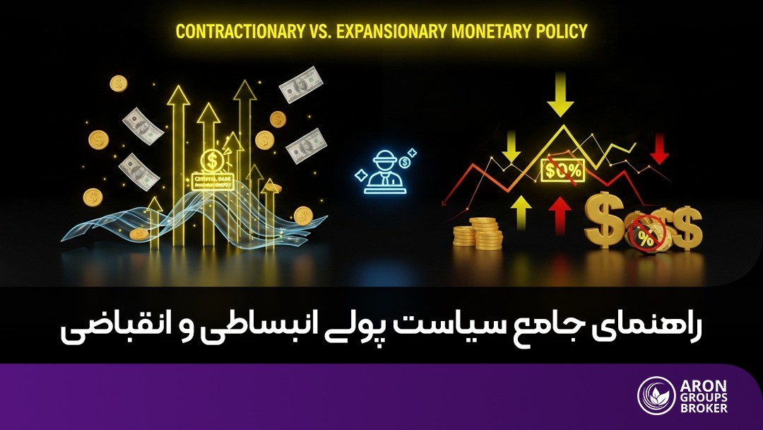 سیاست پولی انقباضی و انبساطی