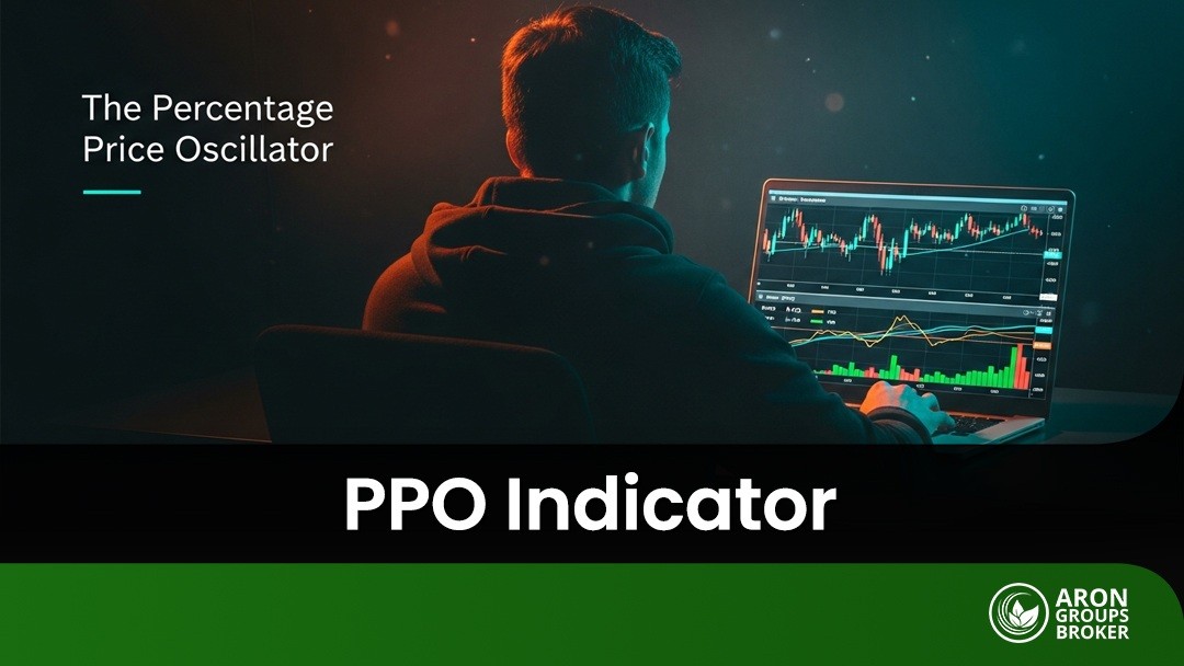 PPO Indicator