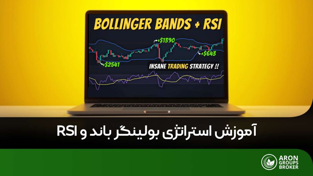 استراتژی بولینگر باند و rsi​