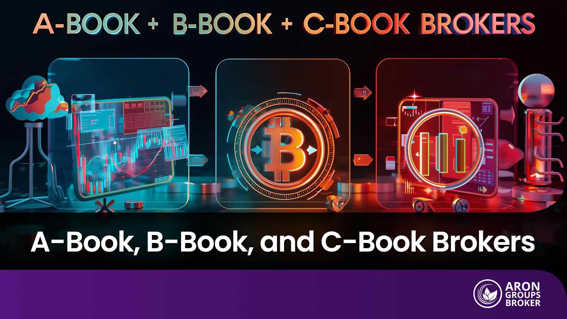 A-Book vs B-Book broker