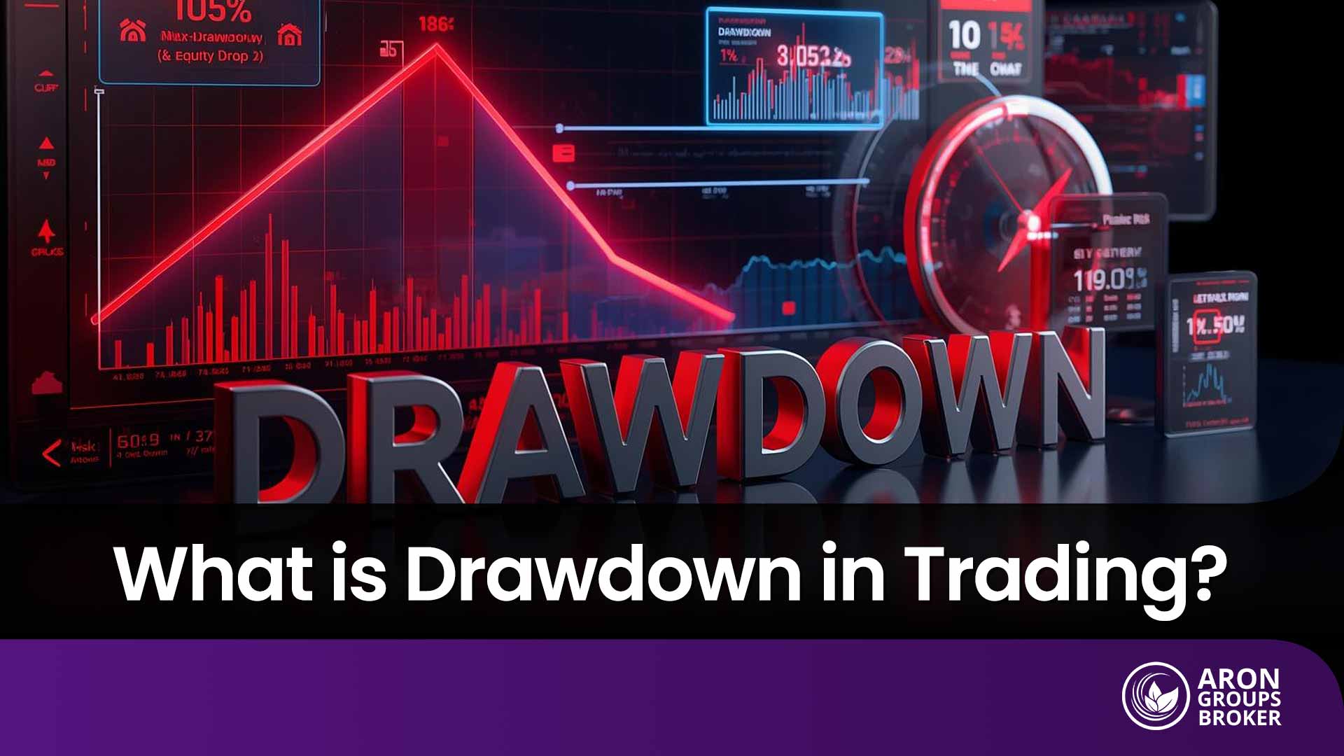 Drawdown – The Silent Nightmare of Trading Accounts