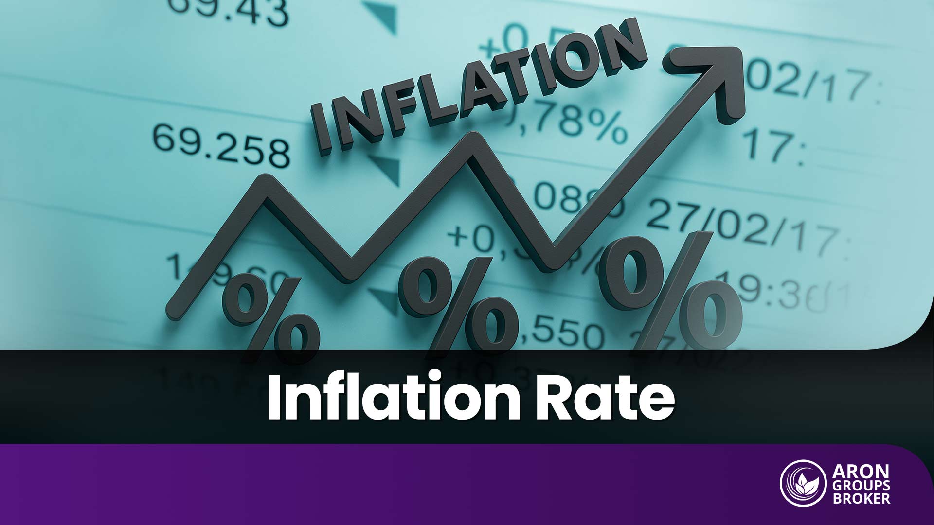 How Inflation Shapes Economies and Financial Markets?