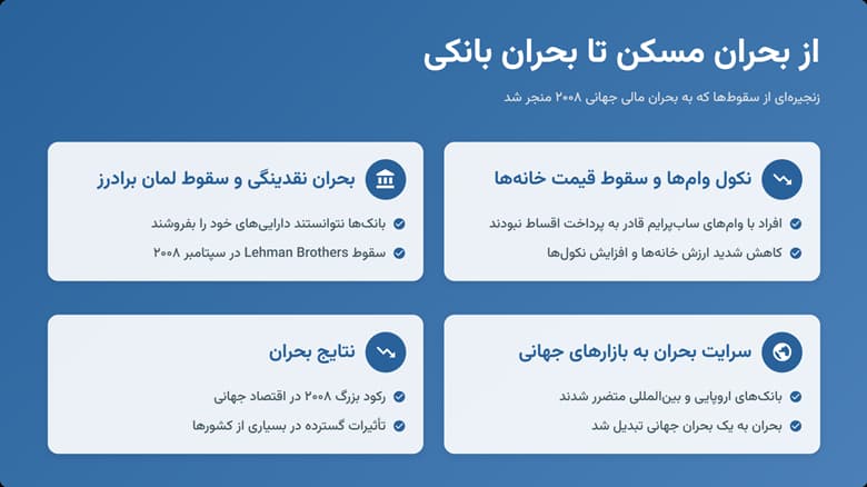 بحران مالی ۲۰۰۸ از نگاه اقتصادی؛ چگونه جهان در آستانه فروپاشی قرار گرفت؟