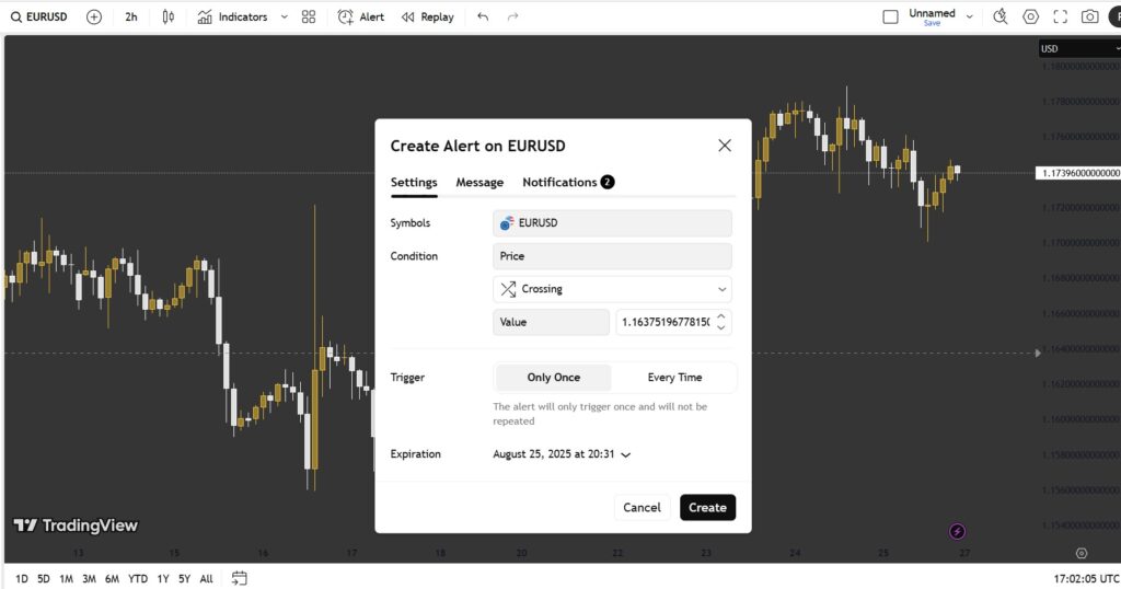 Alerts in TradingView