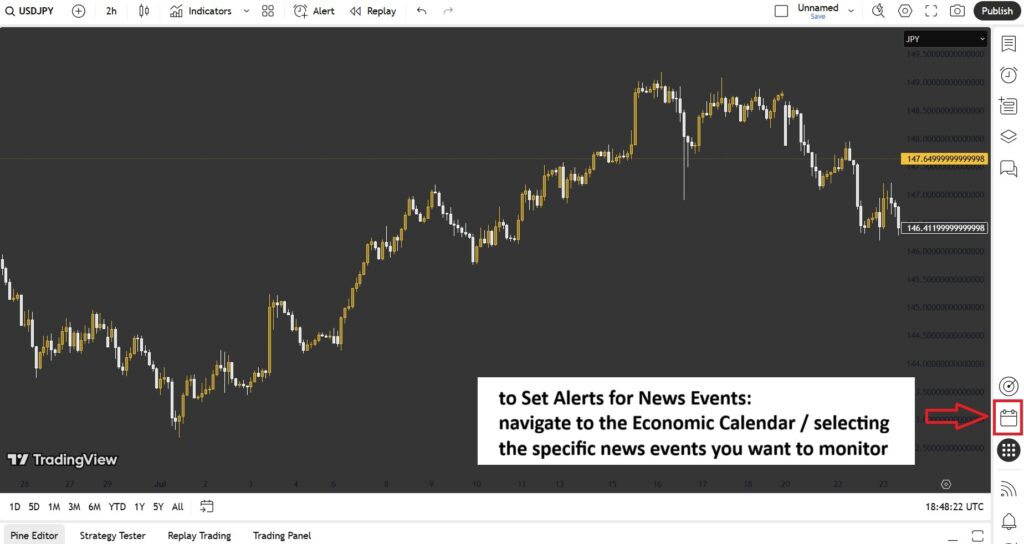 A Comprehensive Guide to Enabling Price Alerts in TradingView