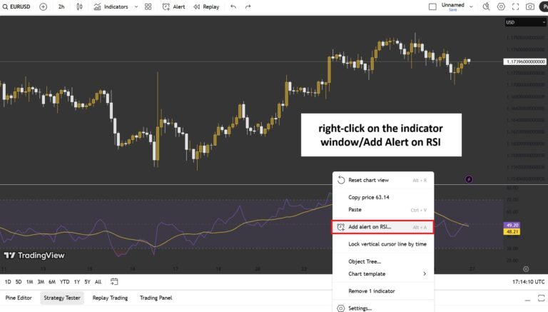 How to Set and Configure Alerts on TradingView