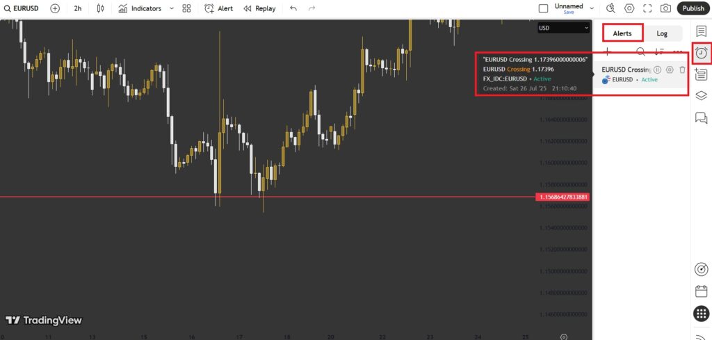 Alerts in TradingView
