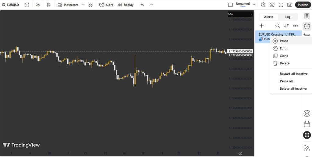 Alerts in TradingView