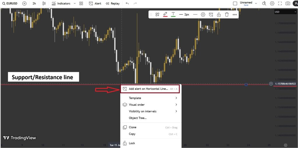 Alerts in TradingView