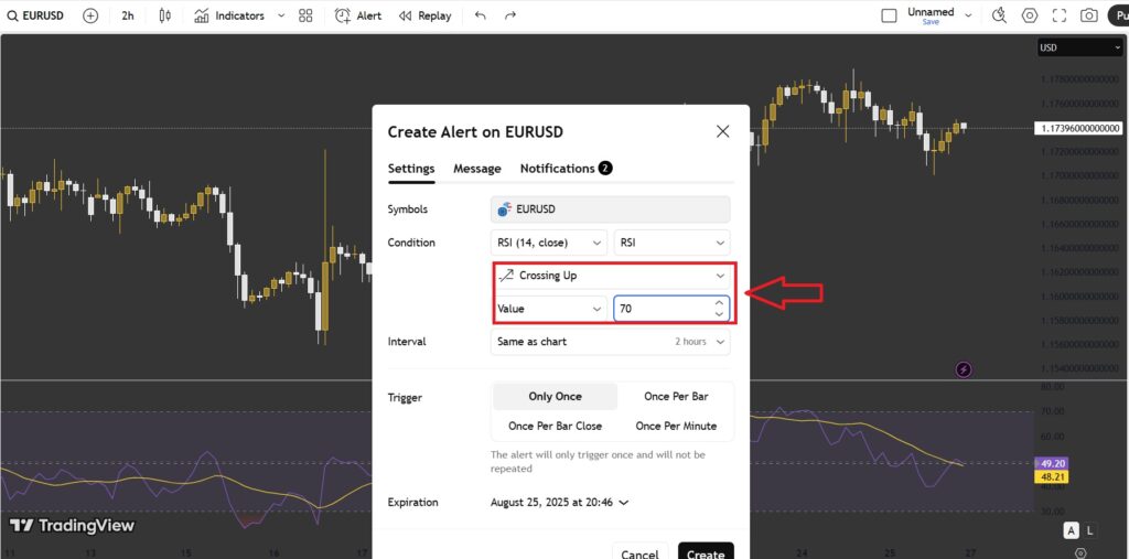 Alerts in TradingView