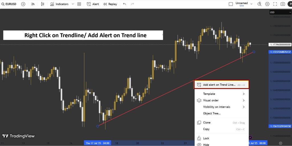 Alerts in TradingView