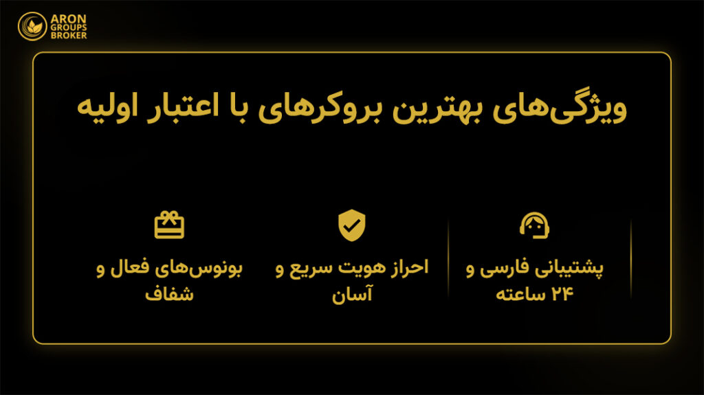 بروکر با اعتبار اولیه