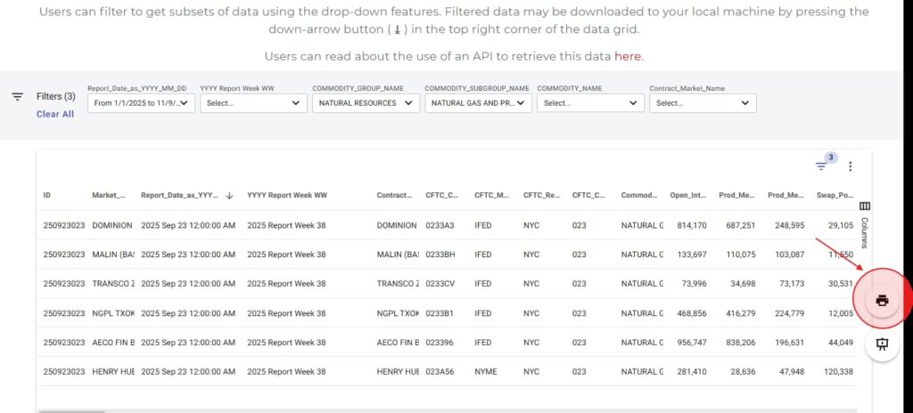 گزارش COT چیست؟