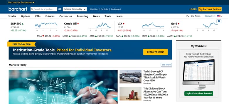 گزارش COT چیست؟
