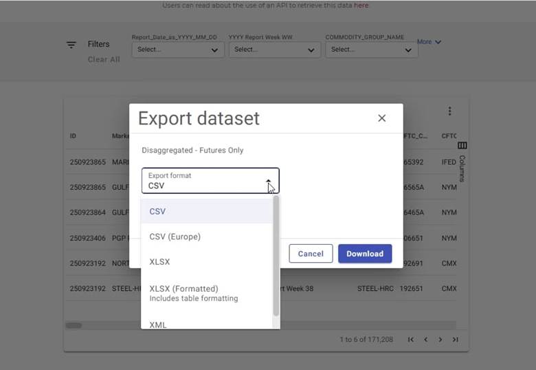 What is the COT Report in Forex and How Does It Help in Market Direction Analysis?