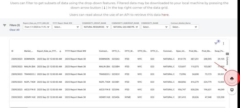 What is the COT Report in Forex and How Does It Help in Market Direction Analysis?