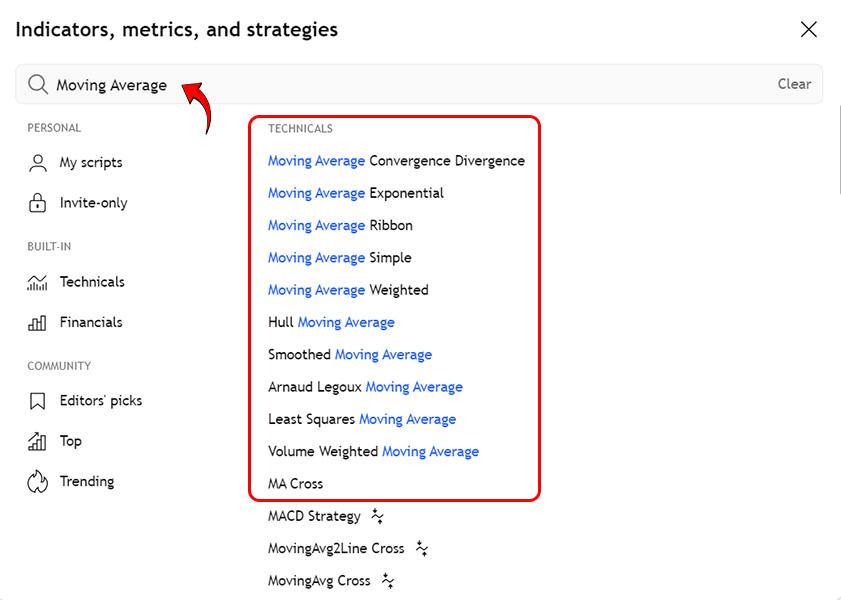 آموزش گام‌به‌گام تنظیم و شخصی‌سازی مووینگ اوریج در تریدینگ‌ ویو