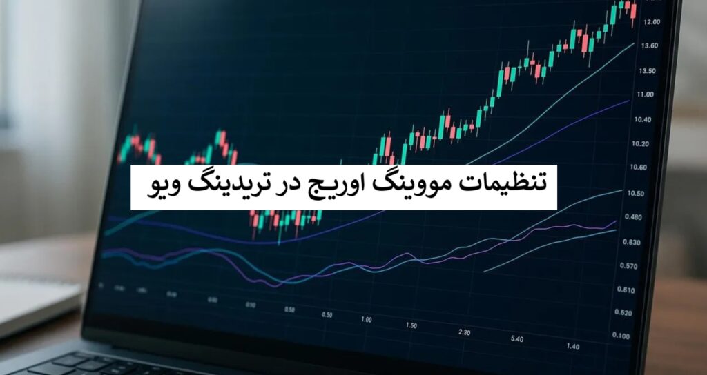 تنظیمات مووینگ اوریج در تریدینگ ویو