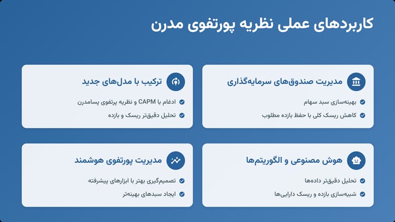 چگونه نظریه پورتفوی مدرن (MPT) به شما در ساخت سبد سهام بهینه کمک می‌کند؟