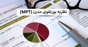 نظریه پورتفوی مدرن