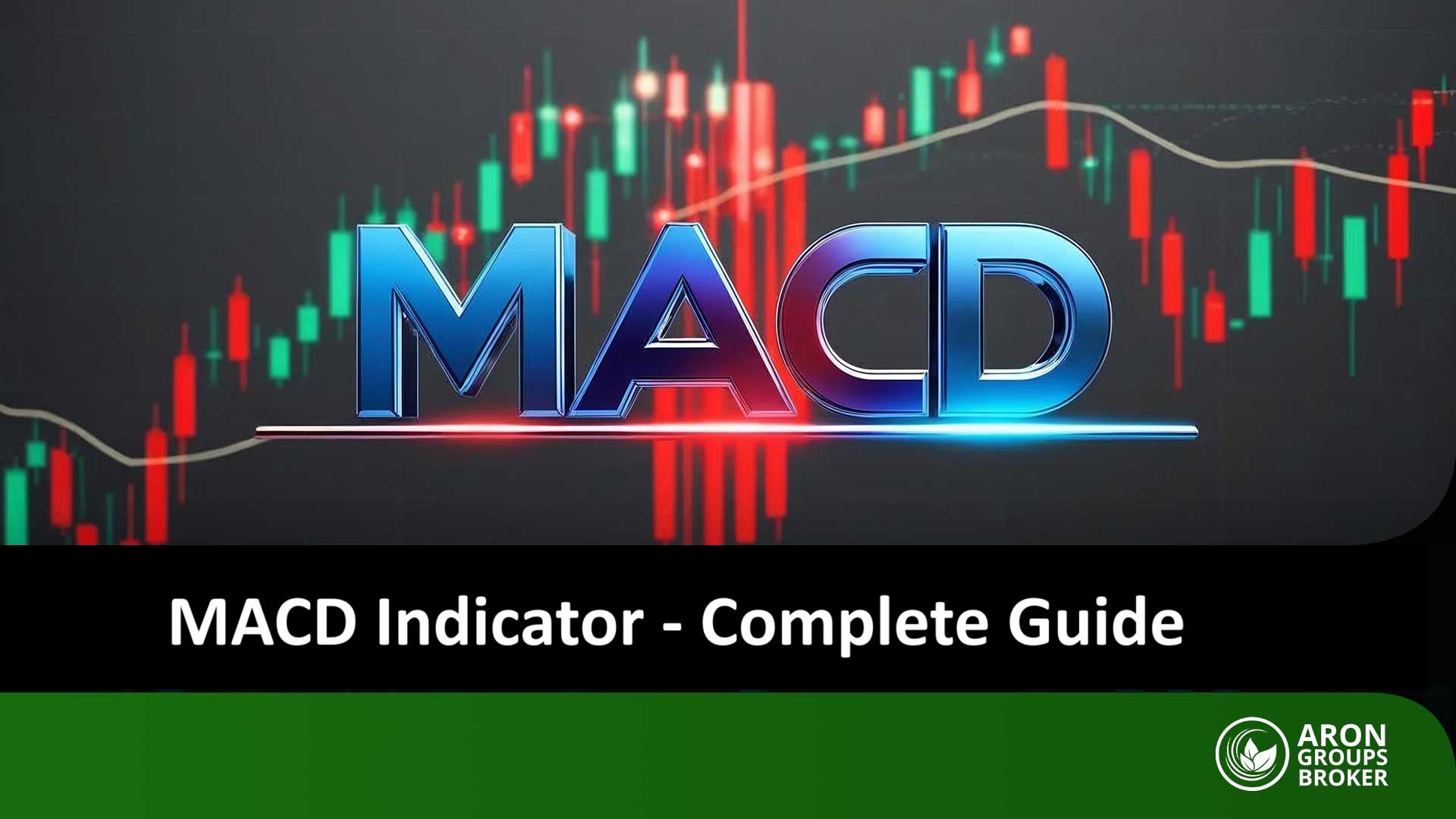 macd indicator​