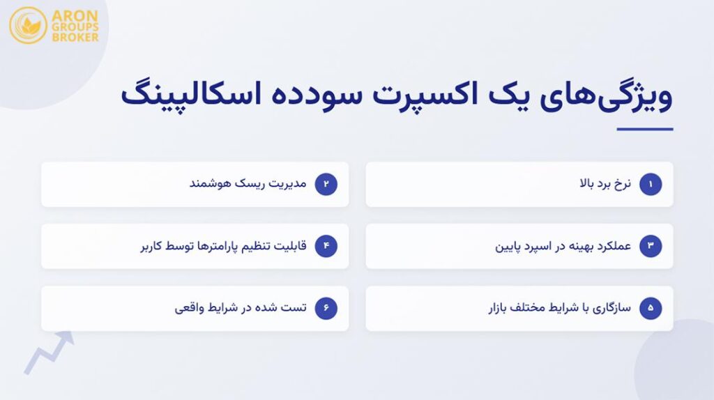 اکسپرت سودده اسکالپینگ​