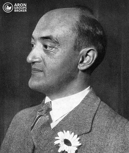 چرخه شومپیتری بیت کوین