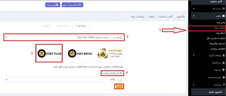 آیا برداشت پول از متاتریدر ممکن است؟ راهنمای واقعی برداشت وجه از حساب معاملاتی