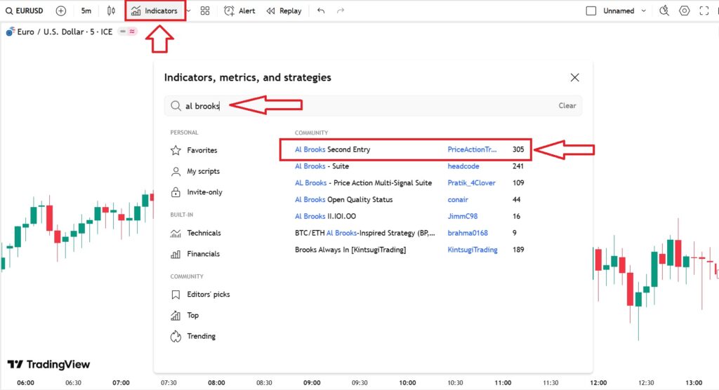 al brooks trading ranges​