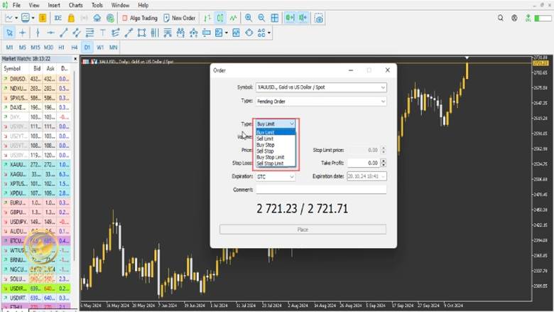 Buying and selling in Forex