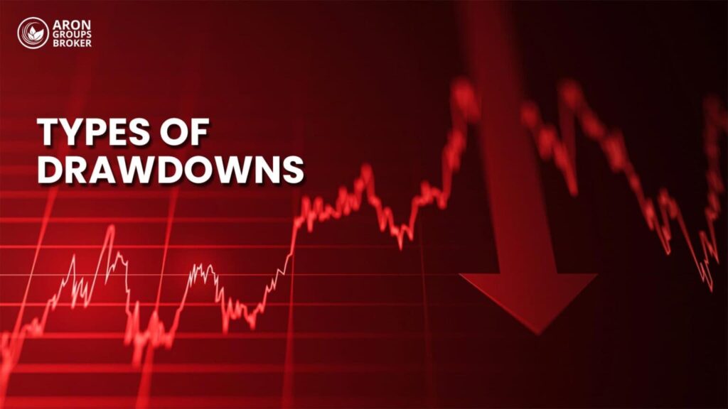 drawdown