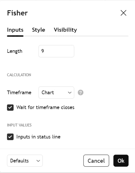 Fisher Transform Indicator