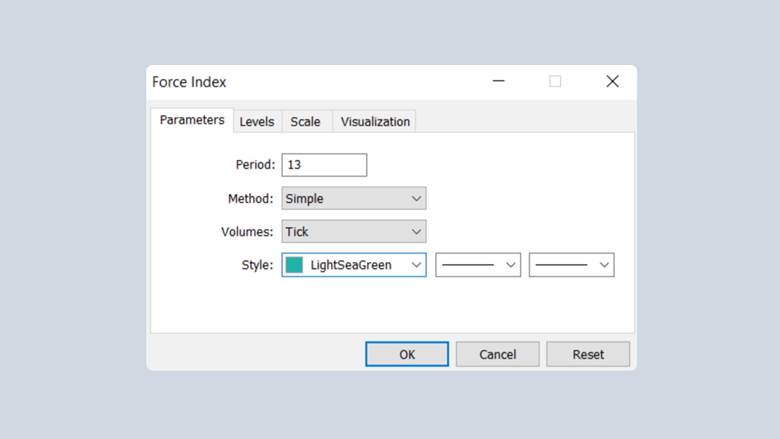 شاخص فورس ایندکس