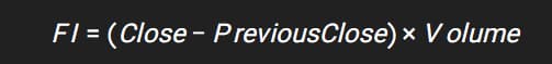 راهنمای کامل اندیکاتور فورس ایندکس (Force Index) برای تحلیل قدرت روند و سیگنال‌گیری حرفه‌ای