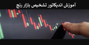 اندیکاتور تشخیص بازار رنج​