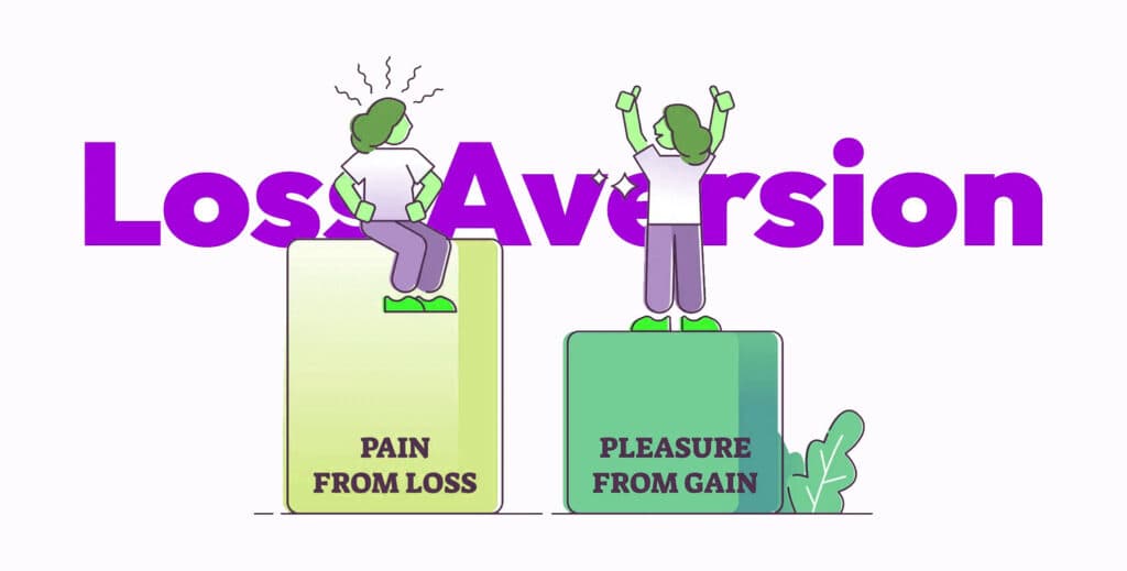 Loss Aversion in Trading