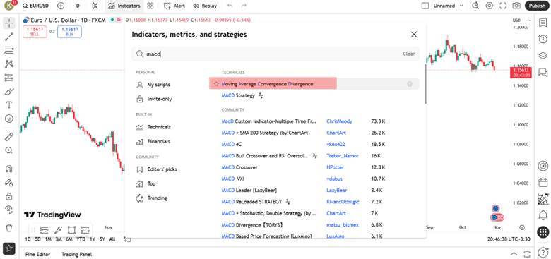 how to use macd indicator in tradingview​