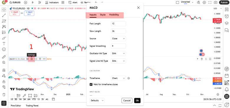 how to use macd indicator in tradingview​