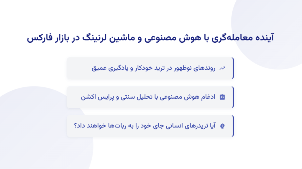 ماشین لرنینگ در فارکس