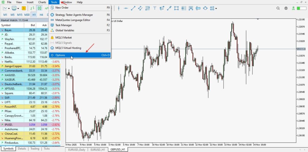 بازیابی رمز عبور متاتریدر