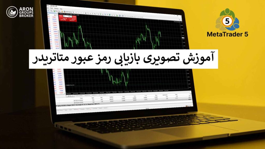 بازیابی رمز عبور متاتریدر