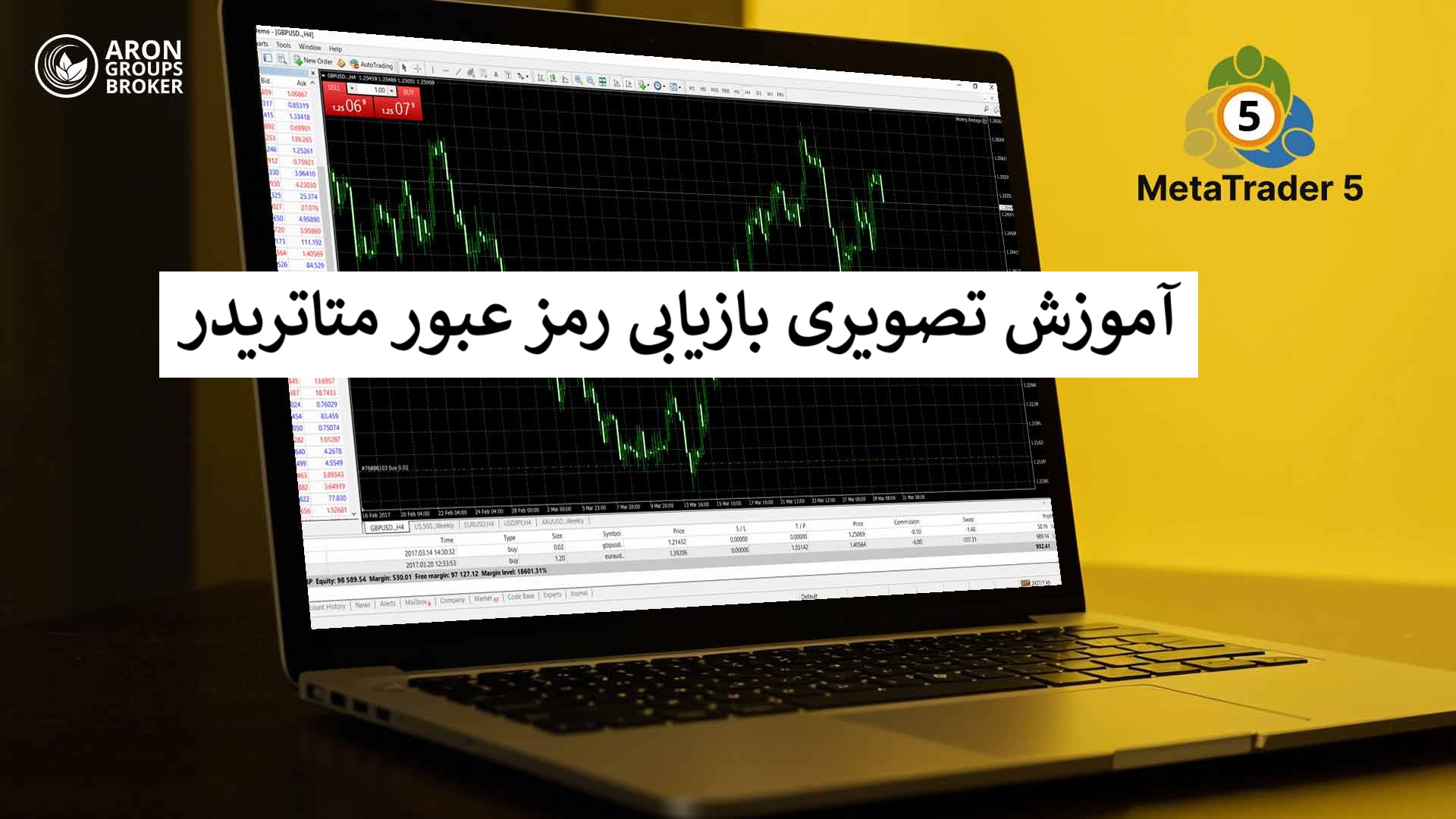بازیابی رمز عبور متاتریدر