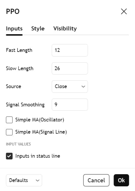 Comprehensive Guide to the PPO (Percentage Price Oscillator) Indicator