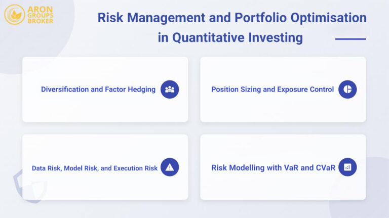 Quantitative Investing: Trading With Mathematics Instead of Emotion