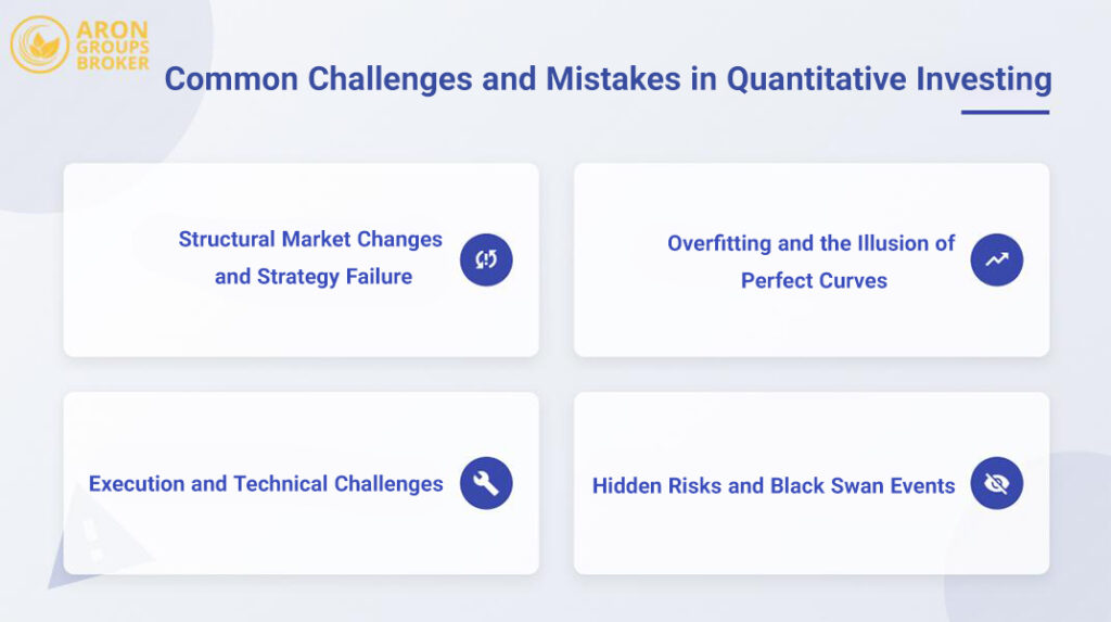 Trade With Logic and Data: A Comprehensive Guide to Quantitative Trading