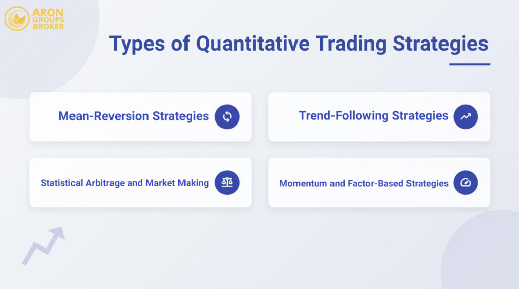 quantitative trading