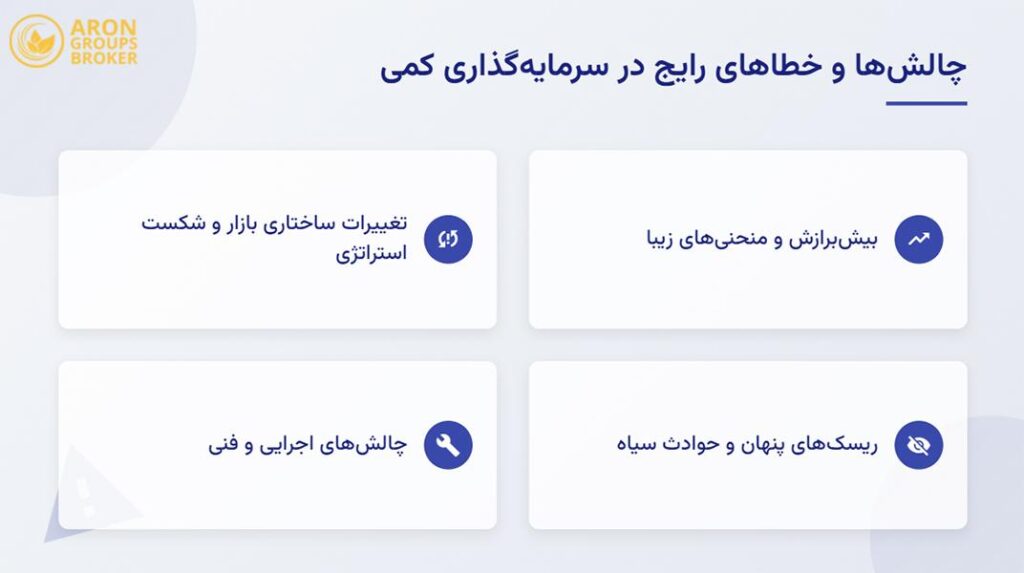معامله با منطق و داده؛ راهنمای جامع سرمایه‌گذاری کمی (Quantitative Trading)