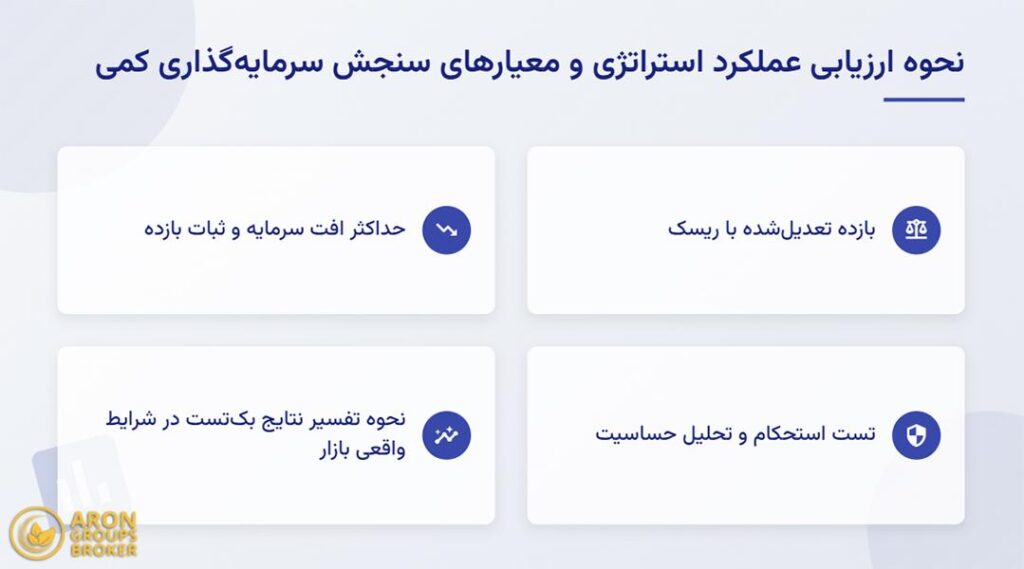 معامله با منطق و داده؛ راهنمای جامع سرمایه‌گذاری کمی (Quantitative Trading)